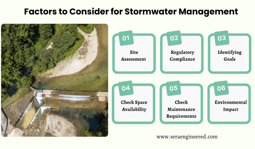 Stormwater Management 